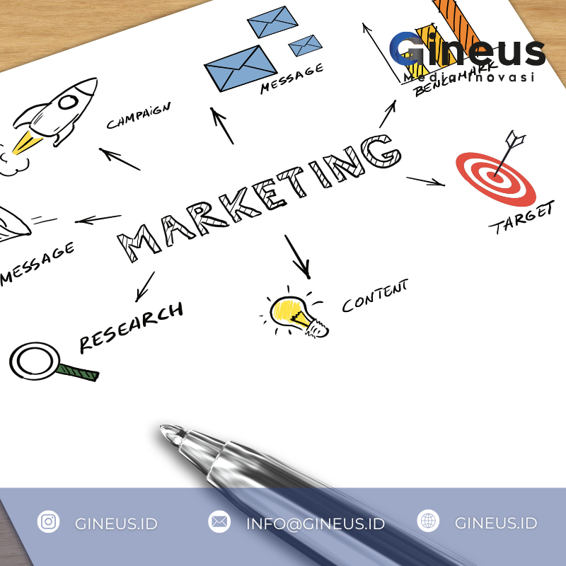 Tips Digital Marketing: Cara Memanfaatkan Video Marketing untuk Meningkatkan Engagement